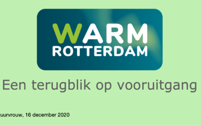 Een terugblik op vooruitgang