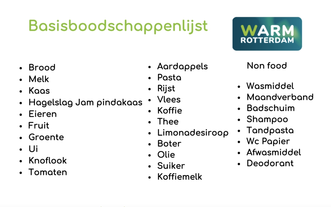 Warm Rotterdam ontwikkelt Basisboodschappenlijst
